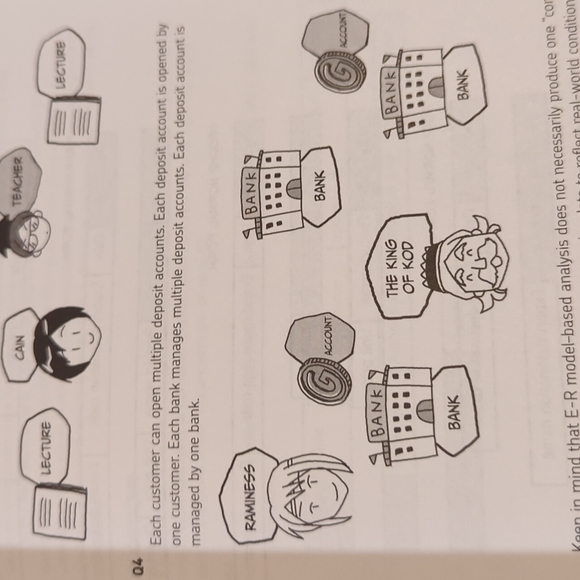 Manga computer book - Picture 10 of 13